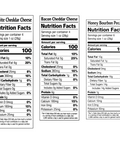 Cheddar Cheese and Pecan Nutrition Facts